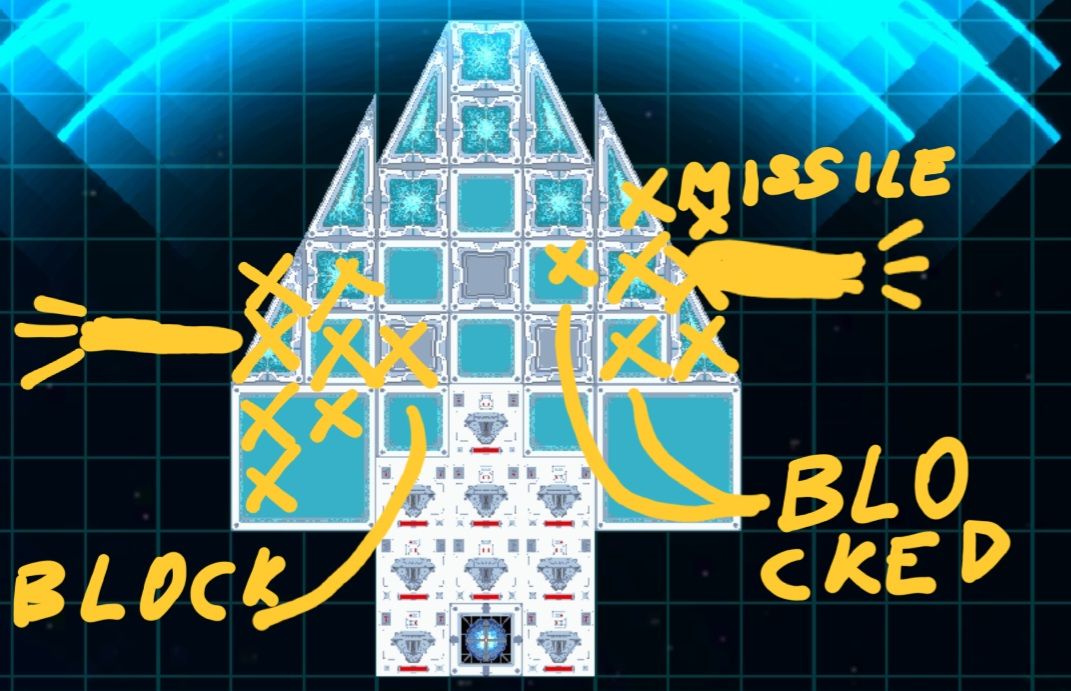 Medium armoring layout example
