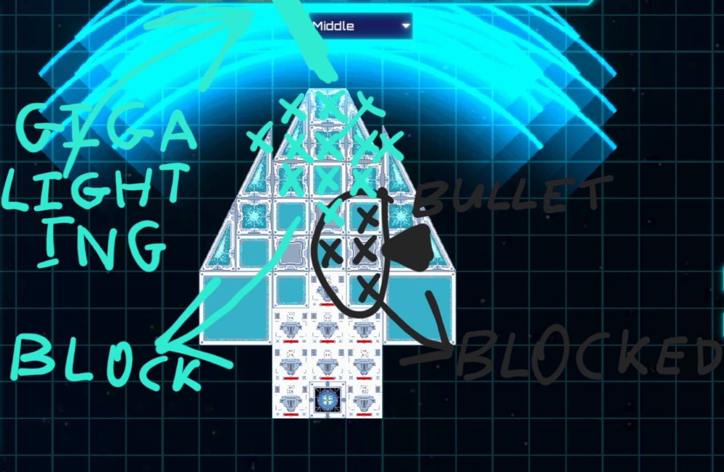 Medium armoring layout example